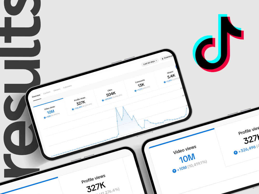 Breaking the Internet: Myah’s Viral PR Campaign